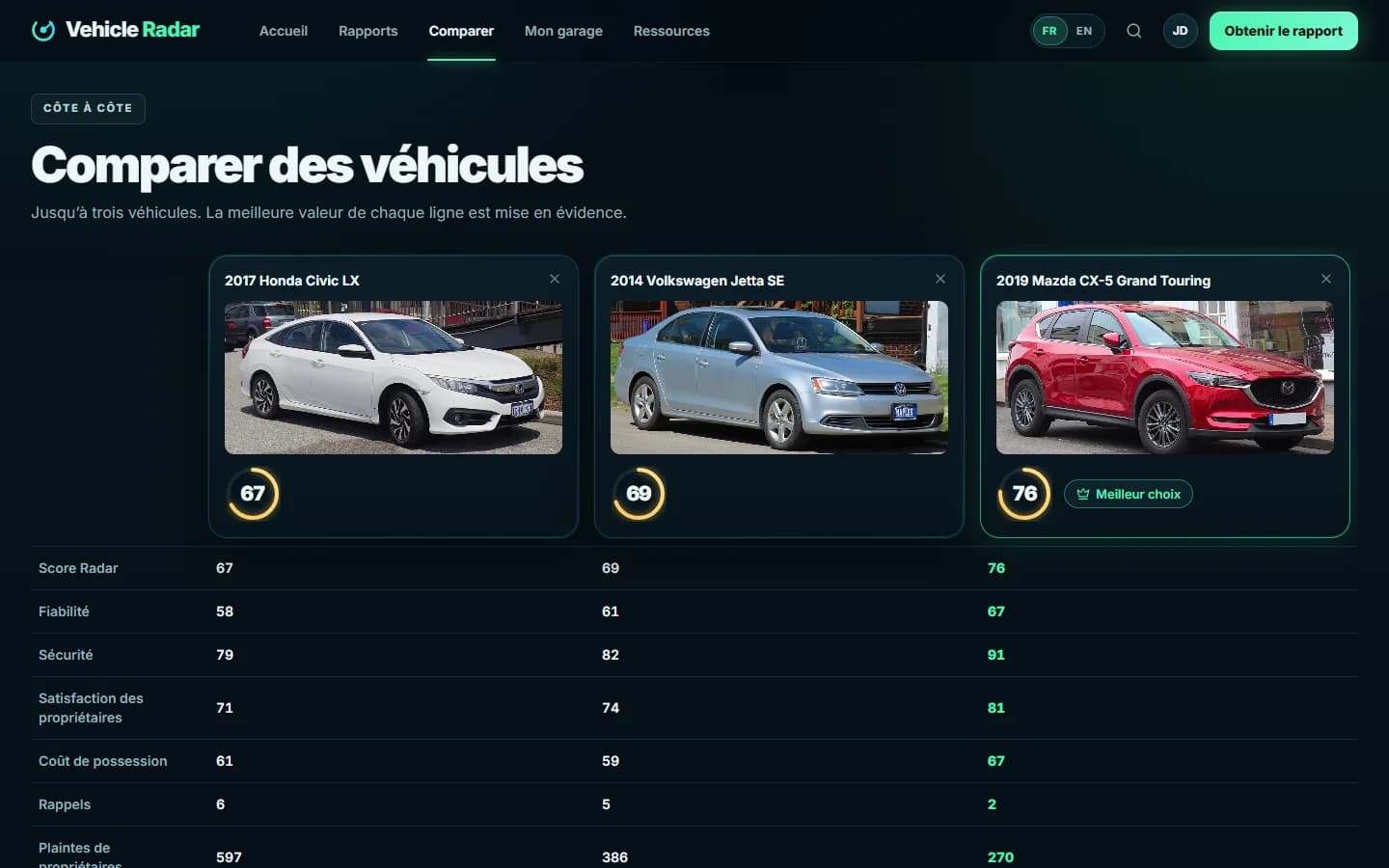 Vehicle Radar — Comparateur de véhicules