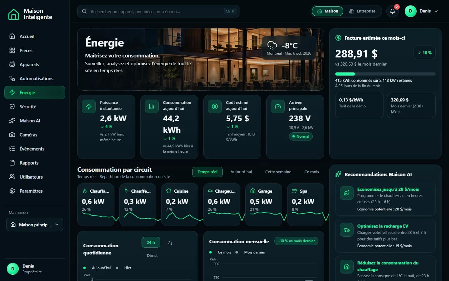 Maison Inteligente — Energy