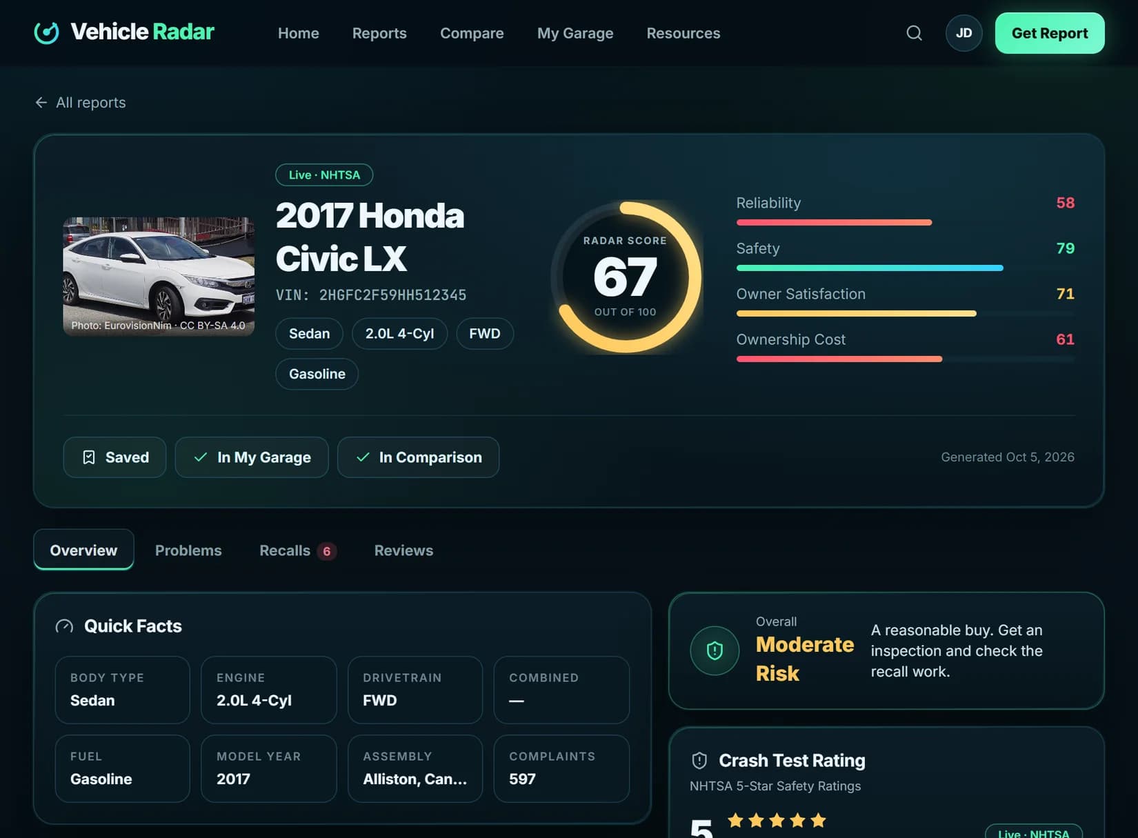 Vehicle Radar — Tableau de bord du rapport