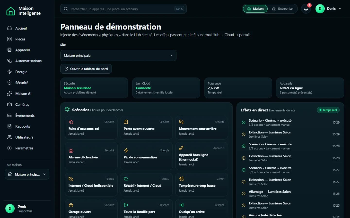 Maison Inteligente — Demo control panel