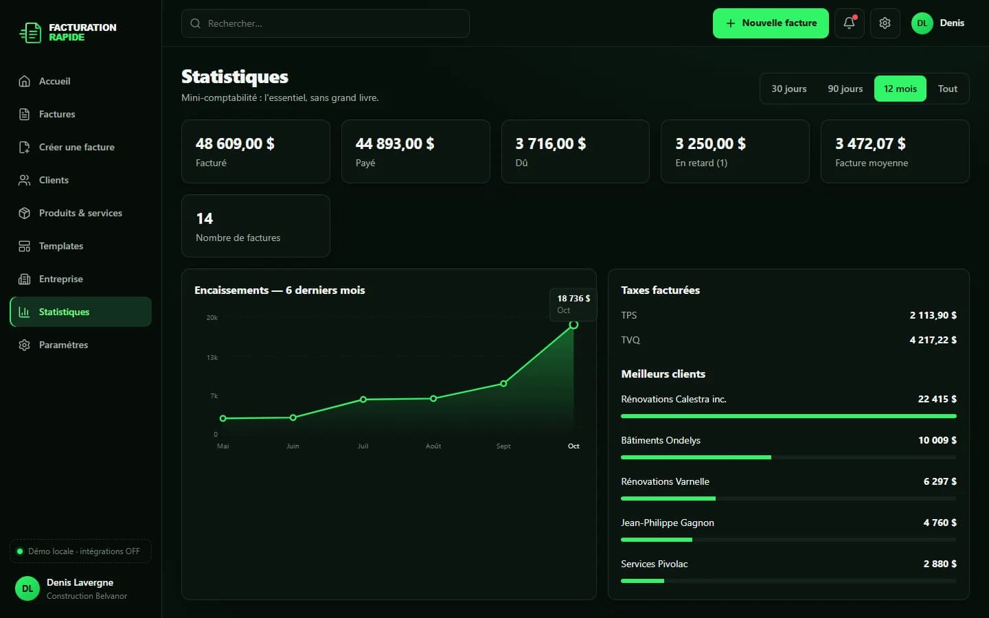 Facturation Rapide — Statistiques