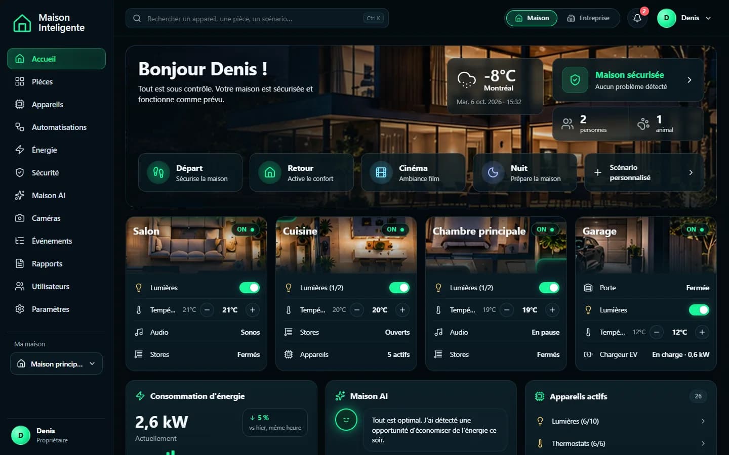 Maison Inteligente — Rooms and scenes