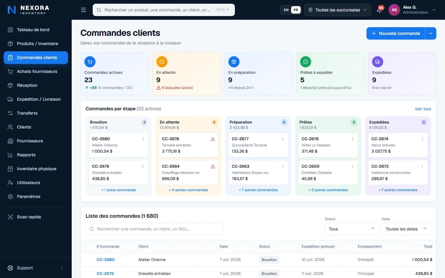 Nexora Inventory — Commandes clients