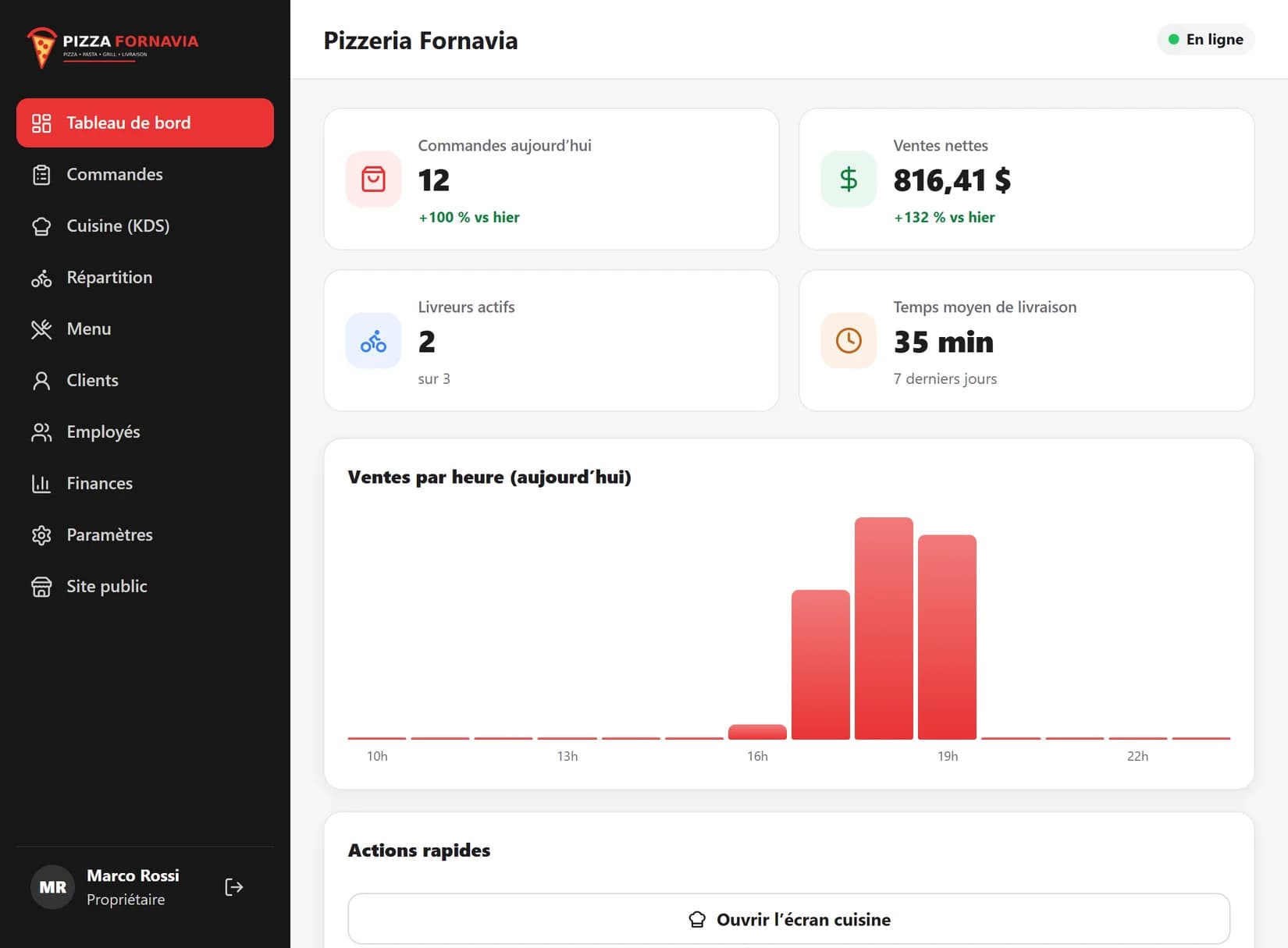 Delivery App — Restaurant dashboard