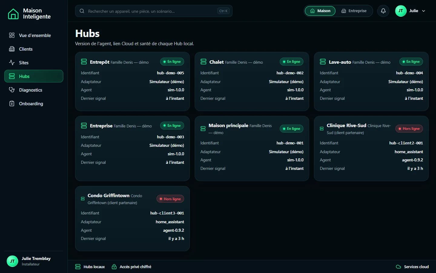 Maison Inteligente — Client Hubs
