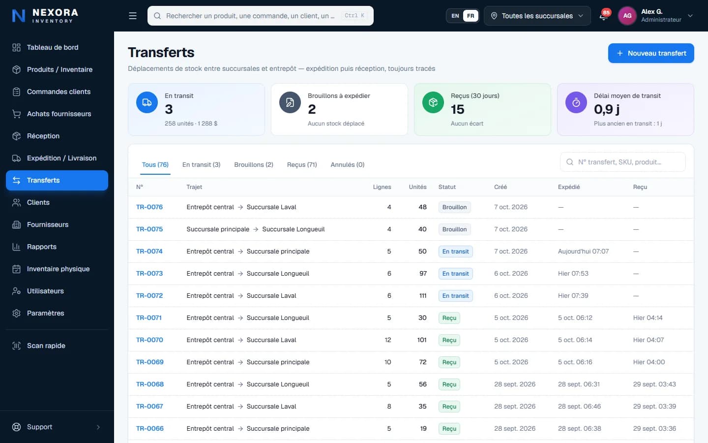 Nexora Inventory — Transferts entre succursales