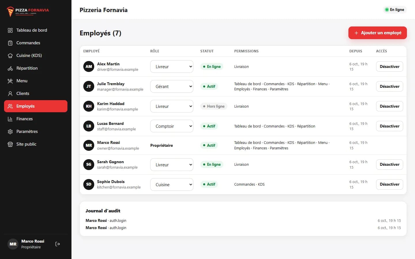 Delivery App — Staff and roles