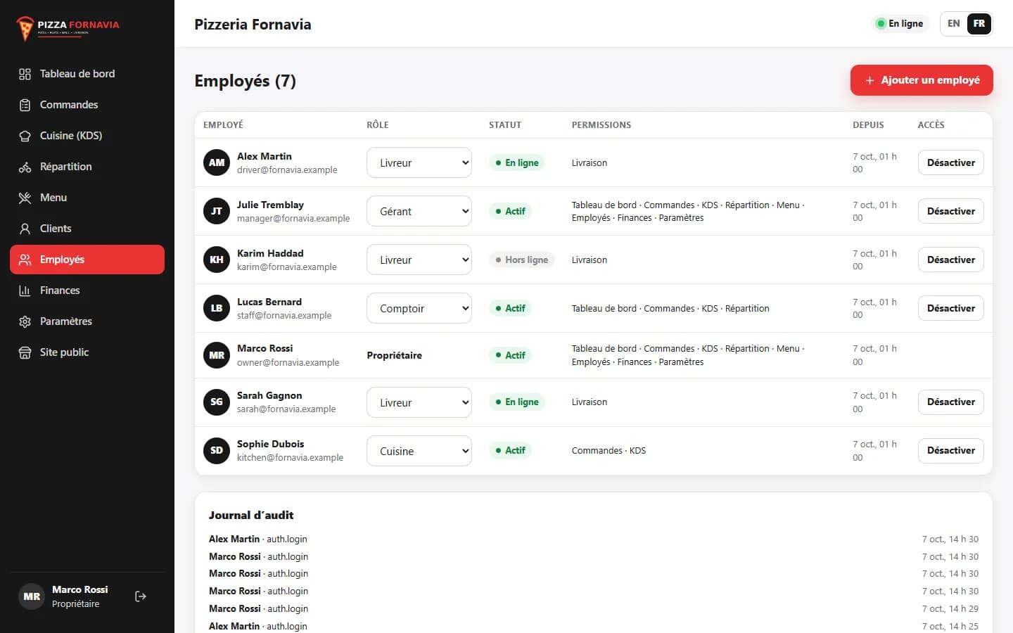Delivery App — Employés et rôles