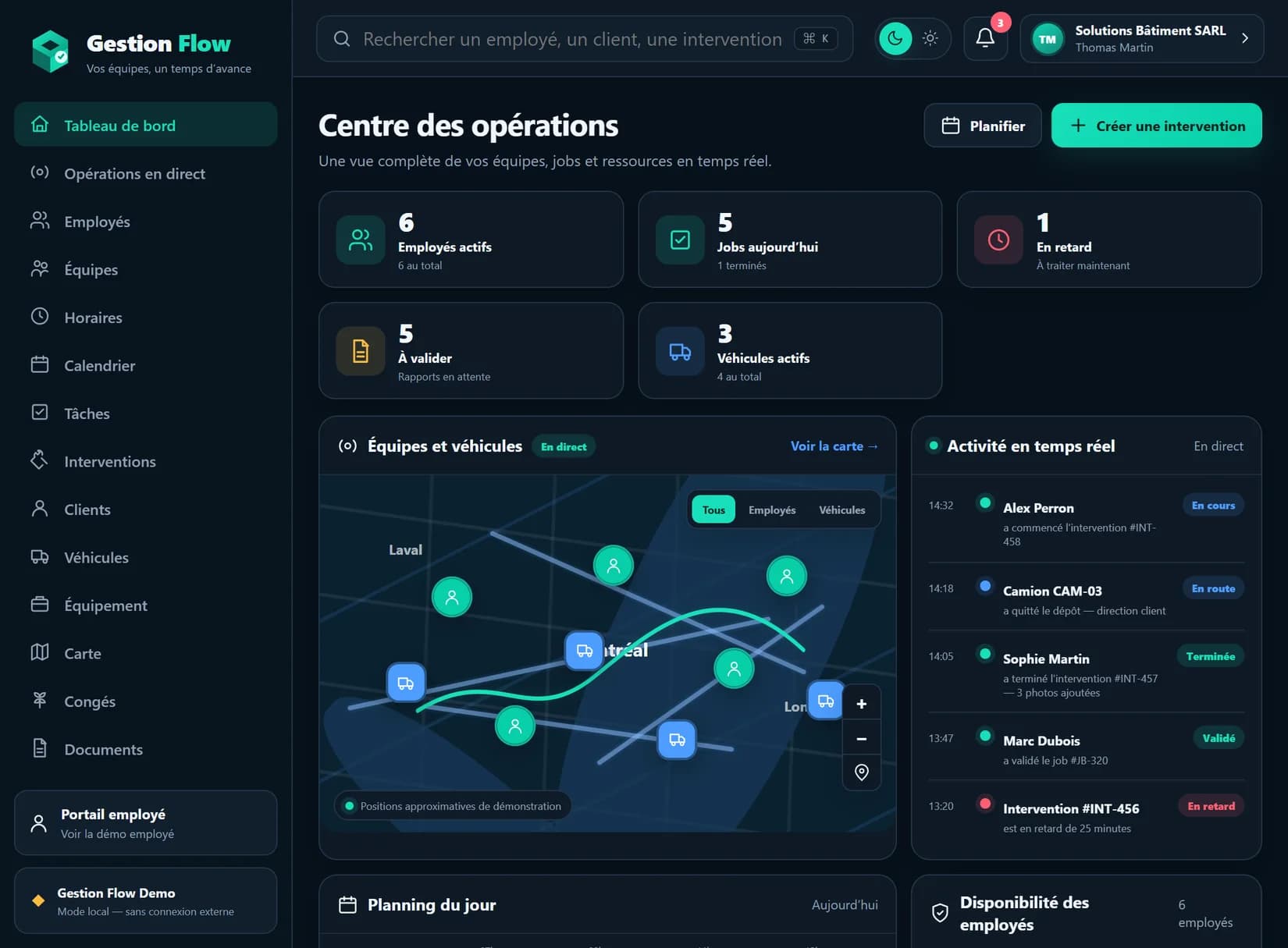 Gestion Flow — Tableau de bord